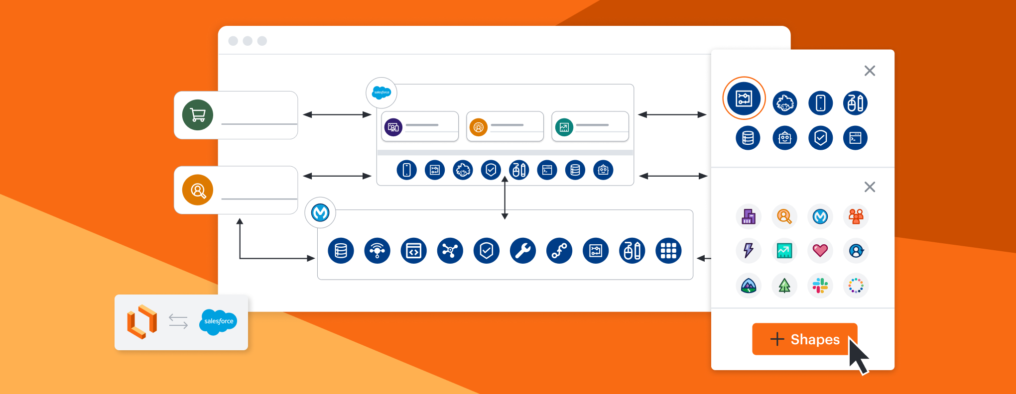 Salesforce - Lucid integration - Set your revenue team up for success and close bigger deals faster