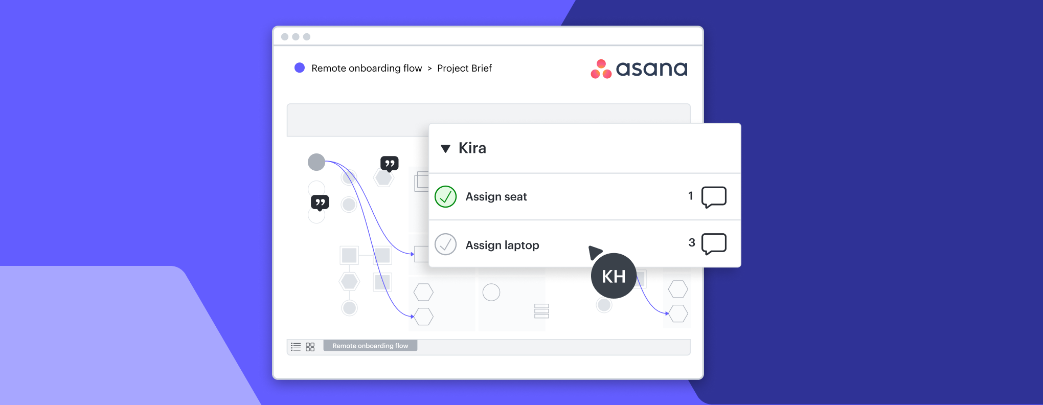 Asana - Lucid integration - Add context and clarity to your projects with visuals