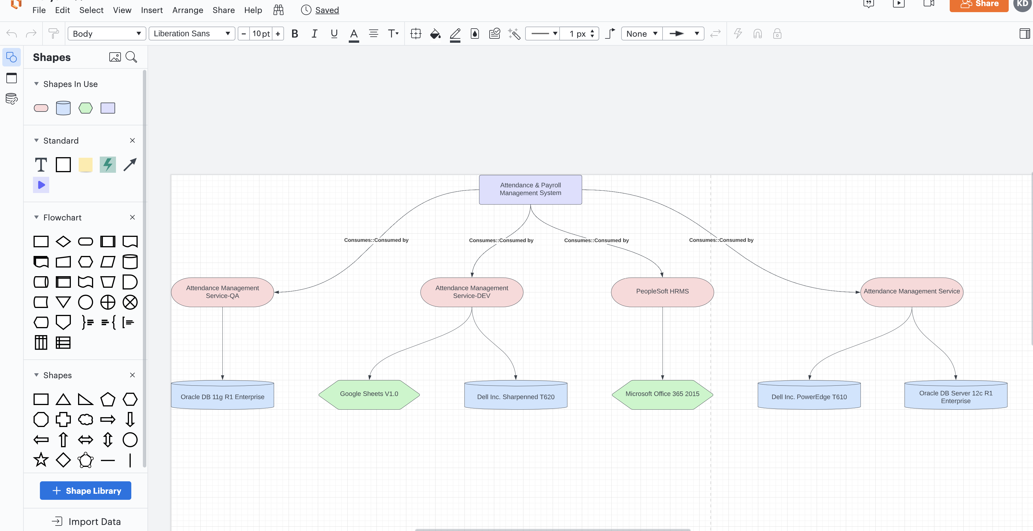 ServiceNow - Lucid integration - Visualize your ServiceNow APM data to make more informed decisions