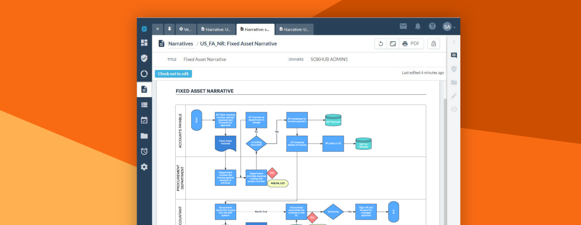 Auditboard - Lucid integration - Convert lengthy audit documentation into accessible flowcharts