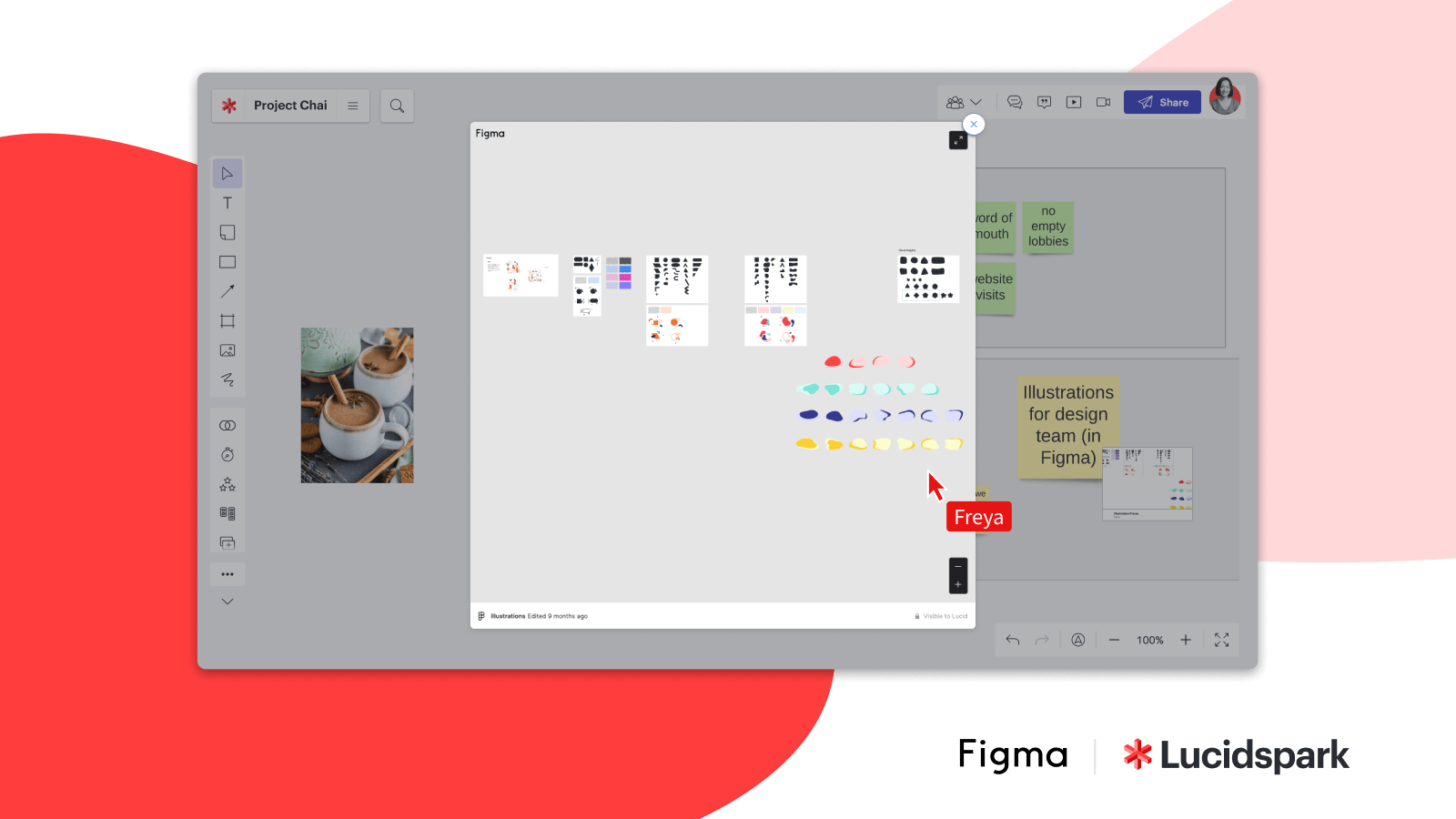 Figma - Lucid integration - Centralize project information and increase team alignment 