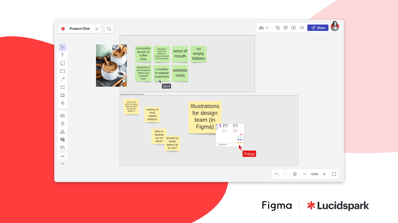 Figma - Lucid integration - Centralize project information and increase team alignment 