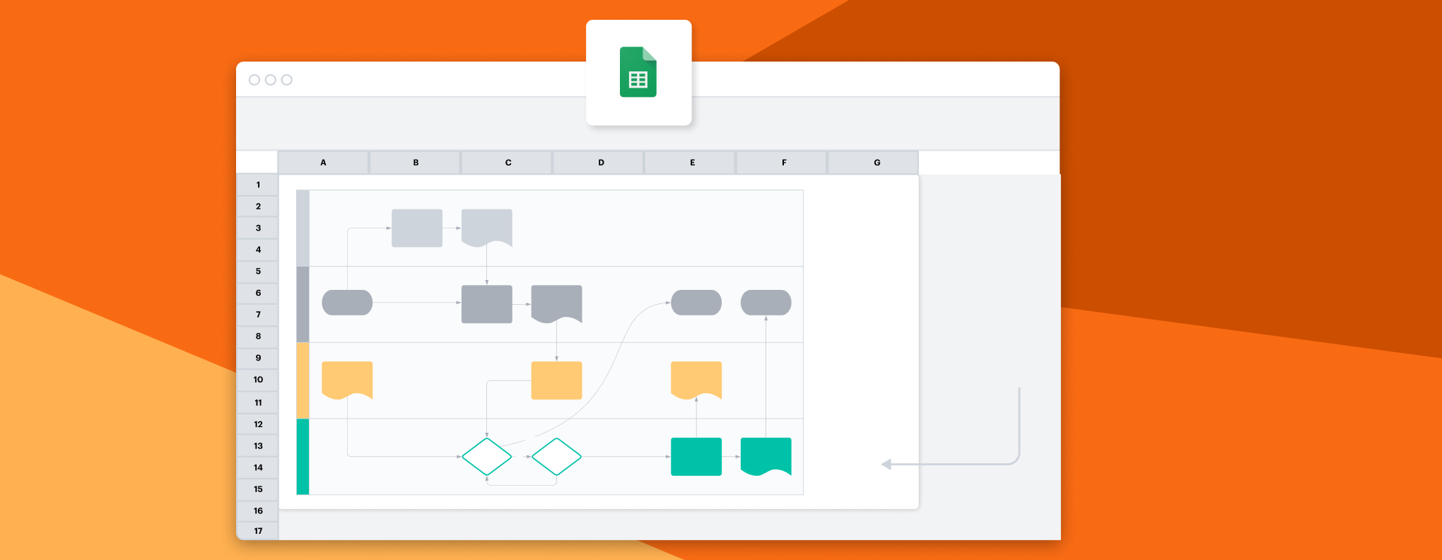 Google Sheets - Lucid integration - Bring context and clarity to your data with visuals