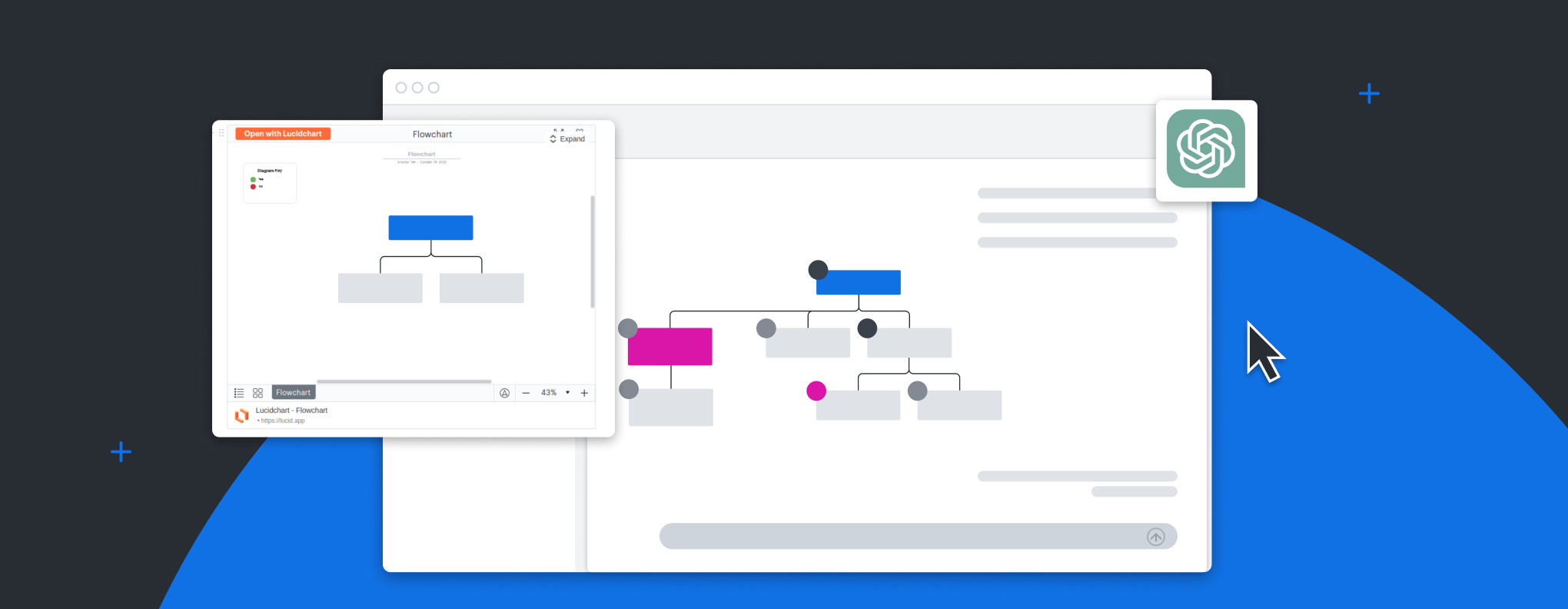 Lucid Custom GPT - Lucid integration - Seamlessly visualize complex systems and relationships automatically within ChatGPT.