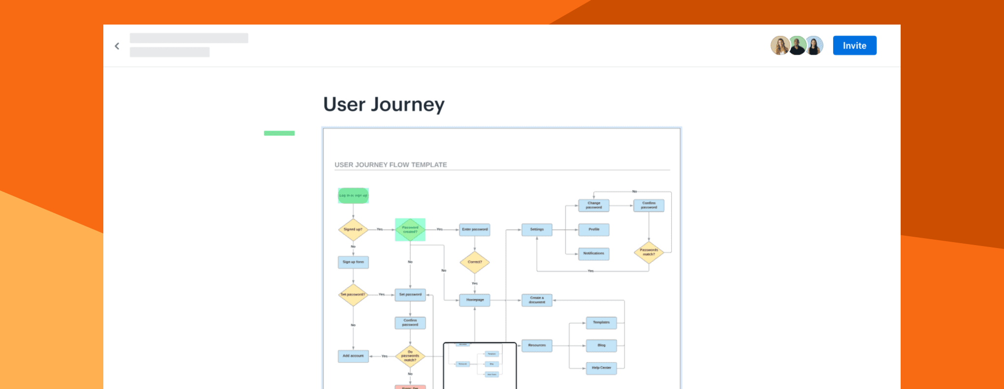 Dropbox Paper - Lucid integration - Leverage a collaborative workspace to document and share ideas