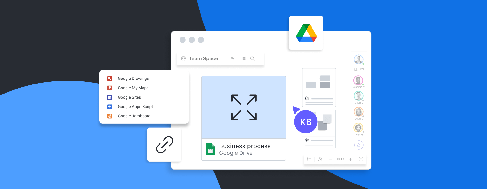 Google Drive - Lucid integration - Create, edit, and store your Lucid documents within Google Drive so your visuals are always at your fingertips