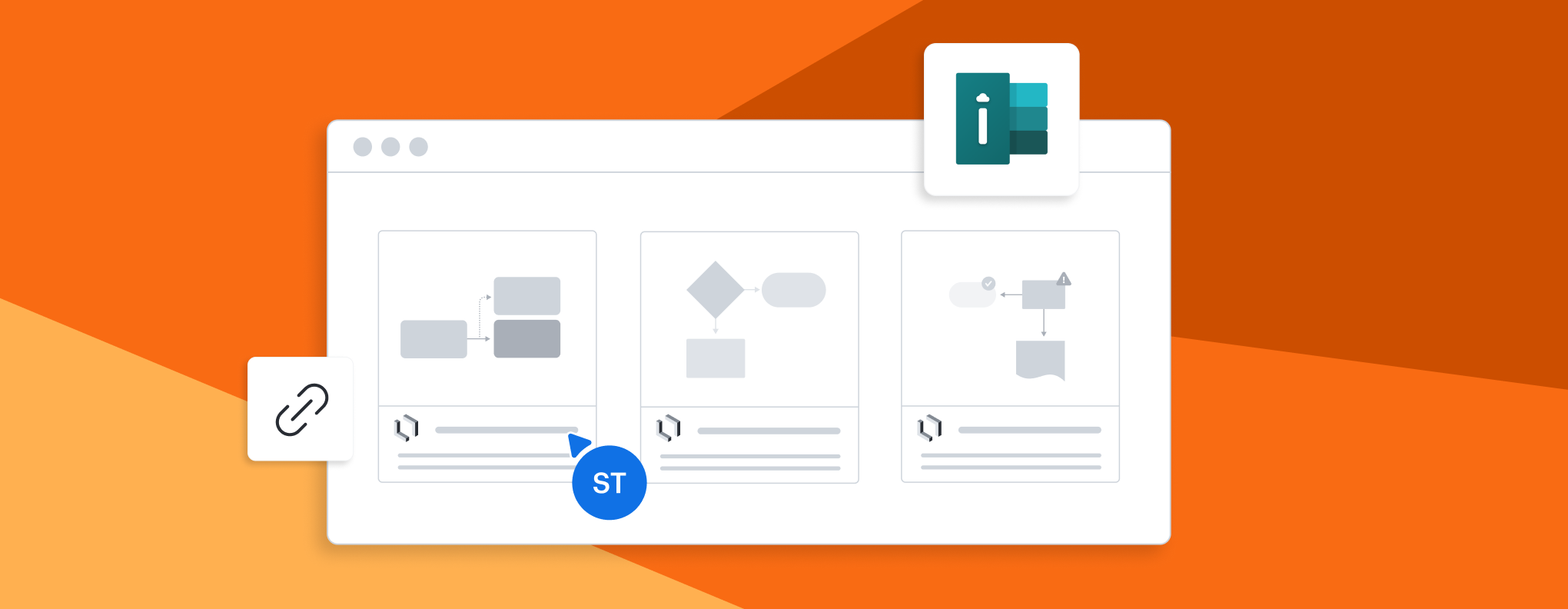 Orbus  - Lucid integration - Collaborate visually across teams