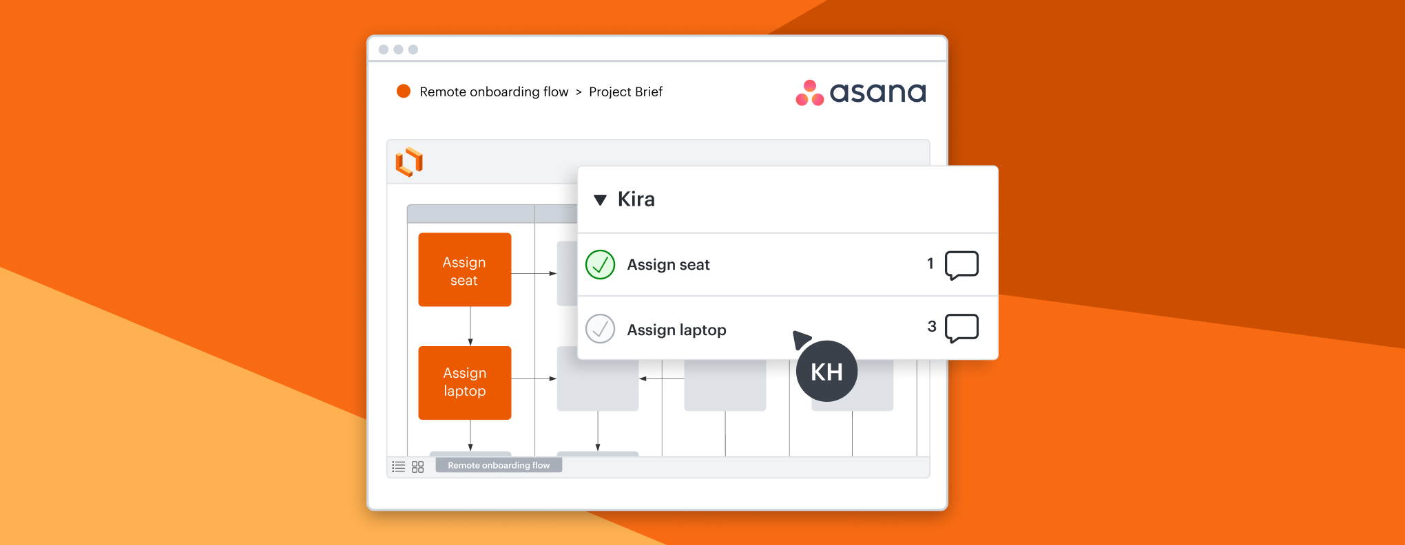 Asana - Lucid integration - Add context and clarity to your projects with visuals