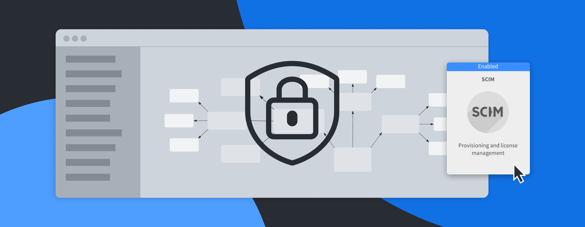 SCIM - Lucid integration - Enable enterprise-class security and control over your Lucid documents and accounts