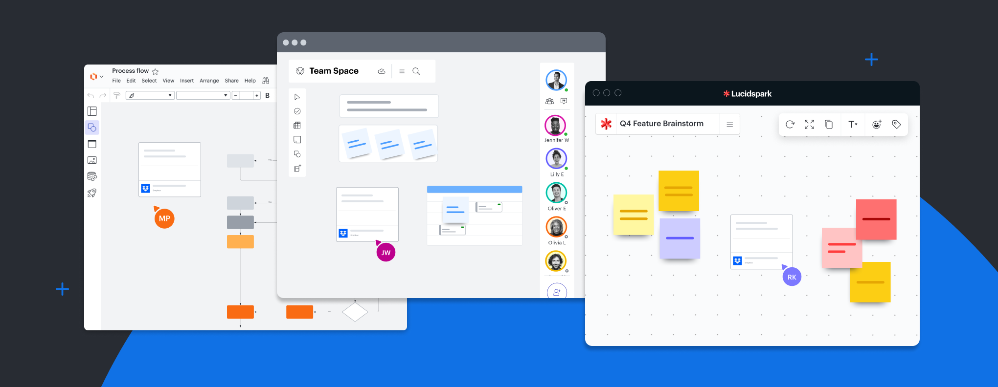 Dropbox Embedded Links - Lucid integration - Link to Dropbox files within Lucidchart and Lucidspark to easily coordinate and monitor resource